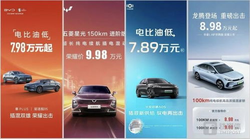 汽车喷漆能降多少价格