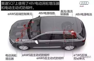 汽车多少功率正常使用